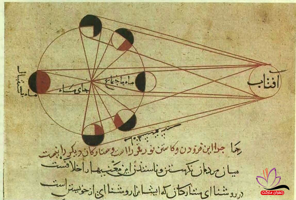 کتاب نجومی در گناباد